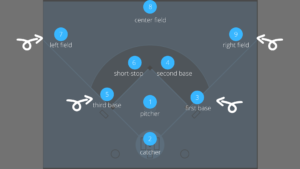 Baseball Positioning - Applied Vision Baseball