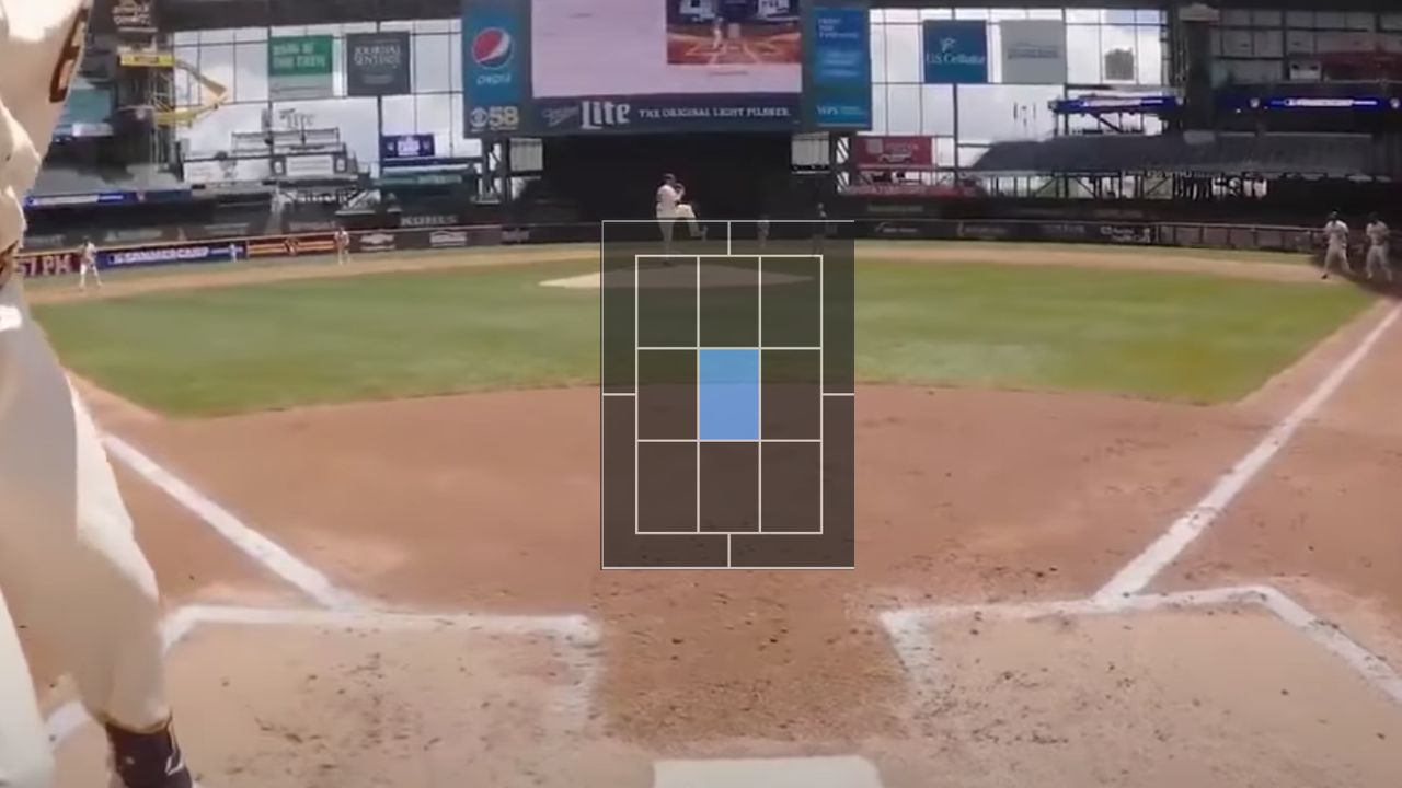 The Ultimate Guide On The Strike Zone In Baseball. Applied Vision